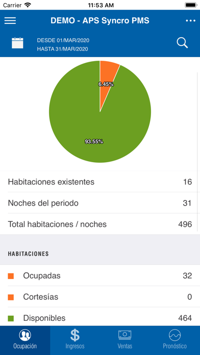 Screenshot #3 pour Syncro Smart