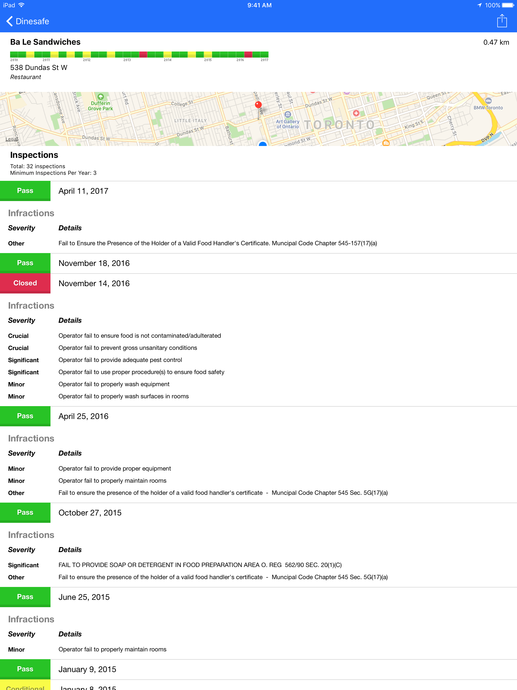 Dinesafe Toronto
