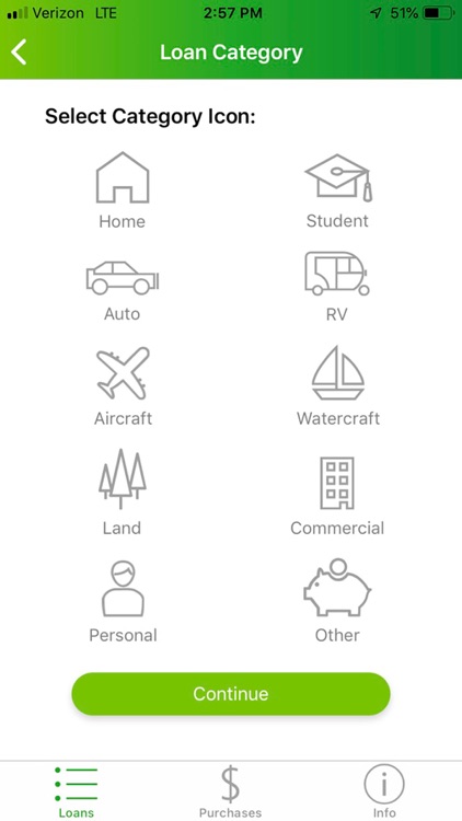 Loan Payoff Calculator