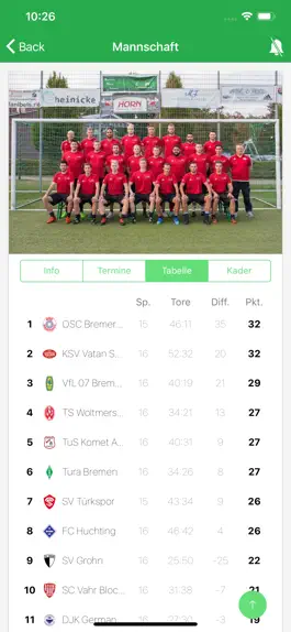 Game screenshot SV Lemwerder hack