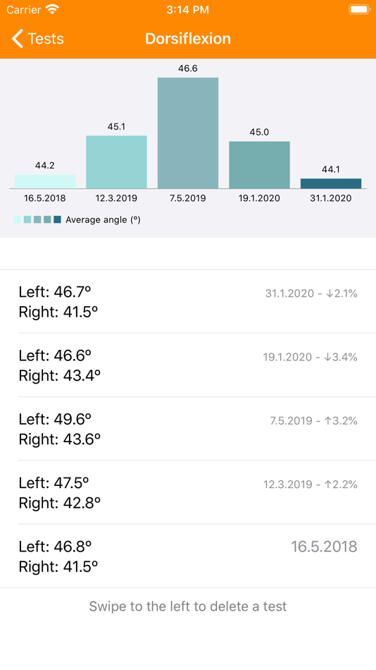 #3. My ROM (iOS) By: Carlos Balsalobre