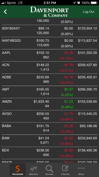 Davenport Mobile screenshot-4