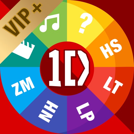 Who is One Direction? + icon