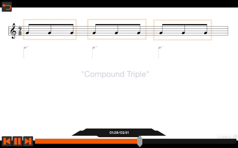 Reading Music-Music Theory 107 thumbnail 3