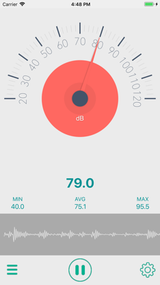 Sound Meter - Decibel Meter ! screenshot 1