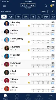 fantasy football cheatsheet iphone screenshot 1