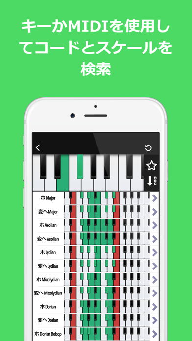 コードとスケールの究極リストのおすすめ画像2