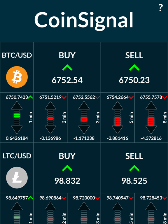 Screenshot #4 pour CoinSignal