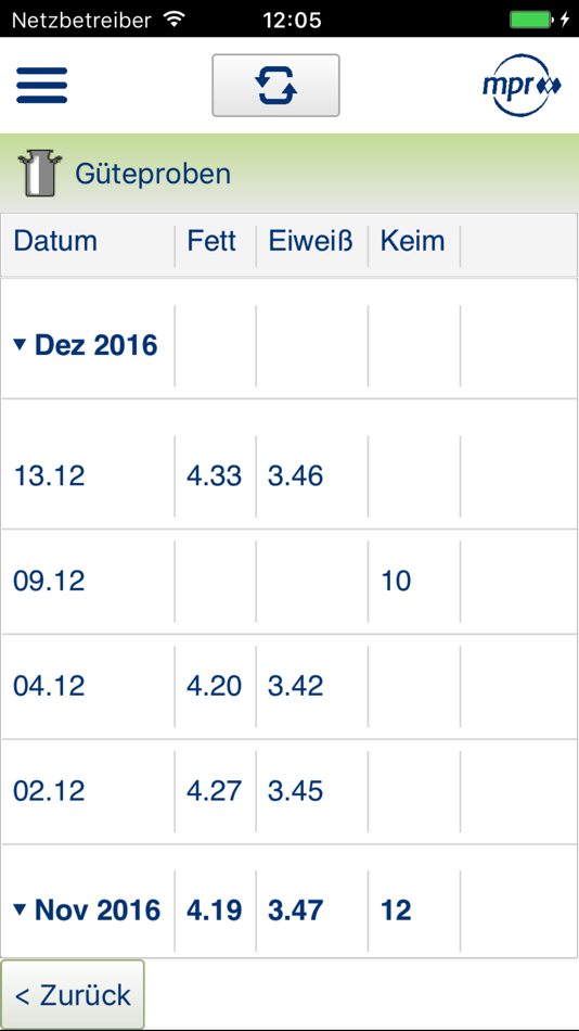 #1. mpr-mobil (iOS) 由: Milchprüfring Bayern e.V.