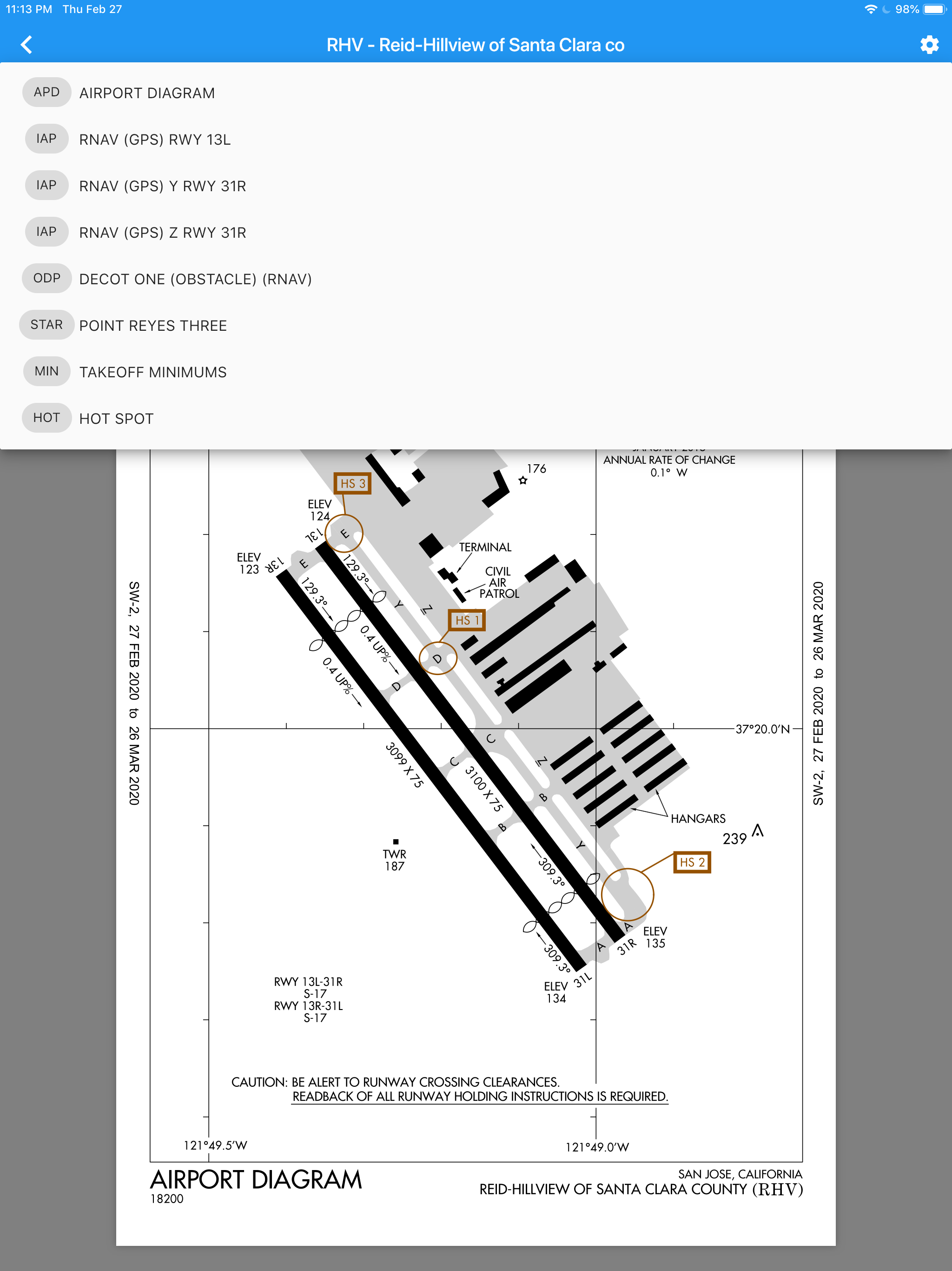 Approach Charts