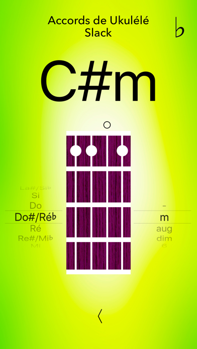 Screenshot #2 pour Accordeur de Ukulélé Pro