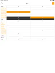 Yatzy Score Sheets ipad bilder 3