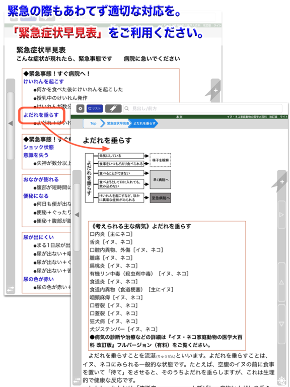 Lite版 イヌ・ネコ家庭動物の医学大百科 改訂版のおすすめ画像3