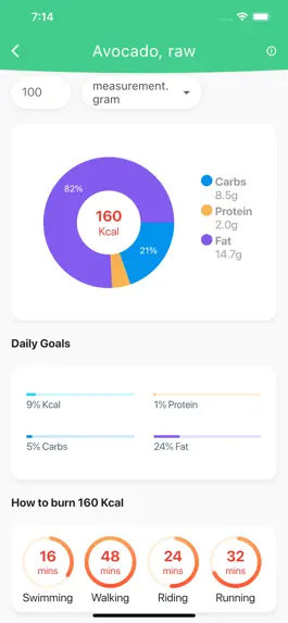 Game screenshot Calories: Eat Clean Diet Track hack