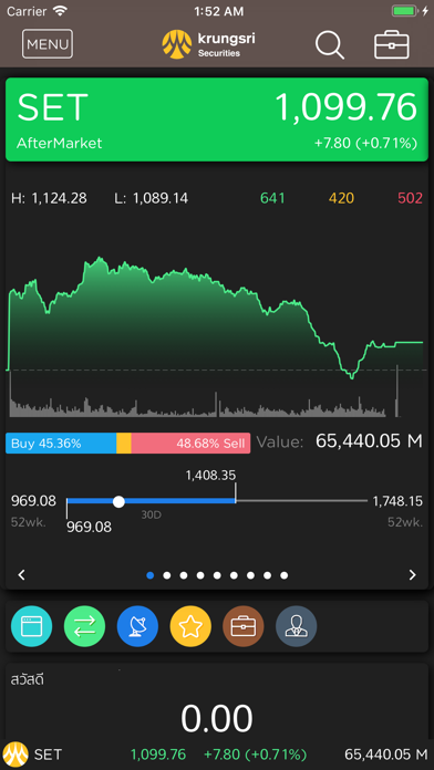 Krungsri Stock Expert screenshot 2