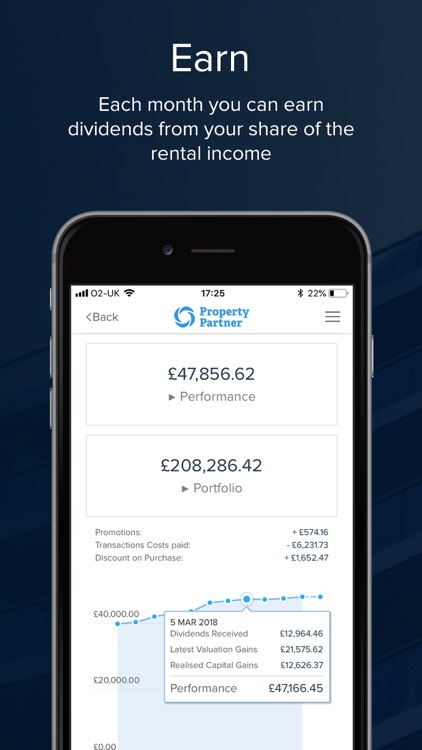 Property Partner