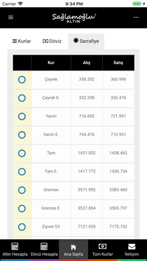 Sağlamoglu Altın(圖4)-速報App