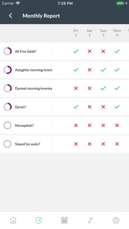 Mohasib screenshot-4