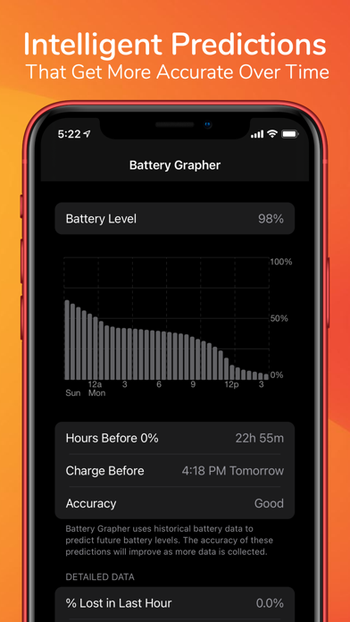 Screenshot #2 pour Battery Grapher