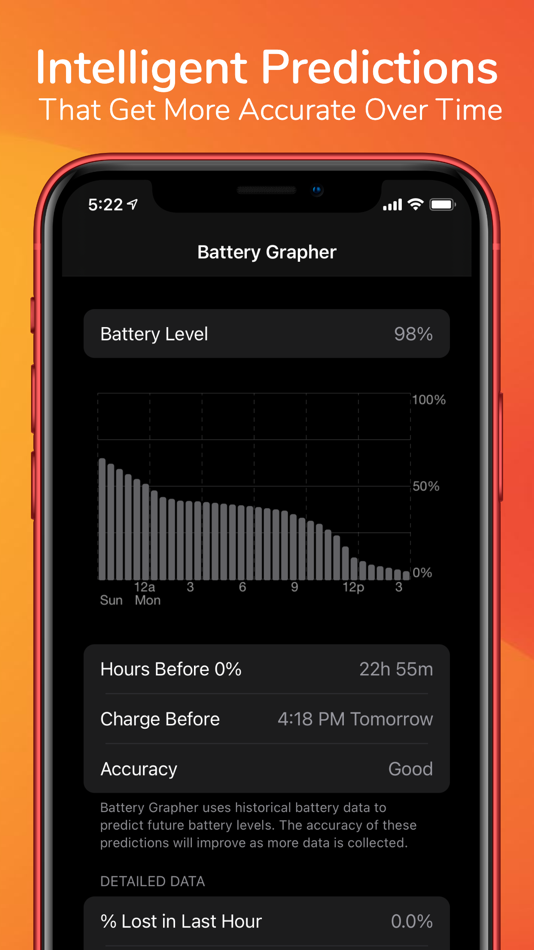 #2. Battery Grapher (iOS) 由: Joshua Bird