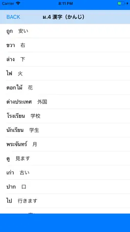 Game screenshot Kanji for Thai Student hack