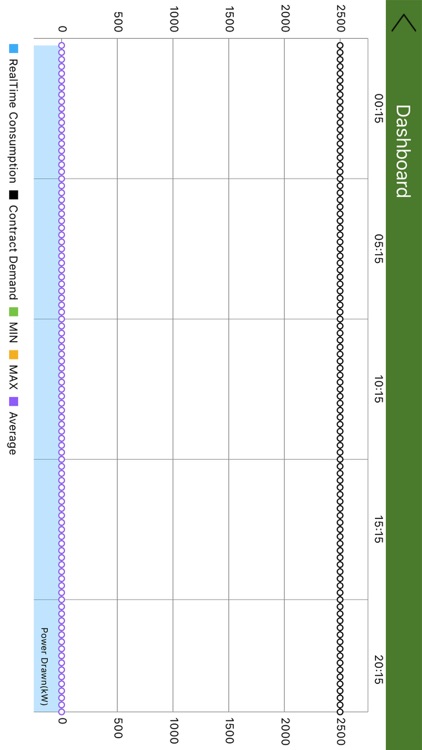 SmarTech EMS screenshot-3