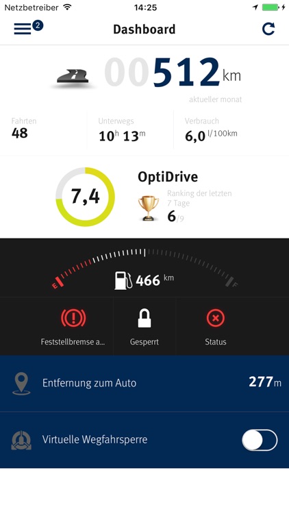 CarMobility FleetCONNECTED