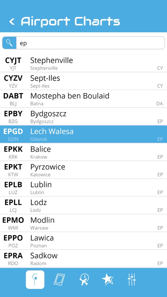 #4. NDP Charts (iOS) Podle: Aerosoft GmbH