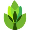 Garden Answers Plant Id App Feedback