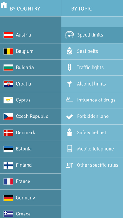 Going Abroad Screenshot