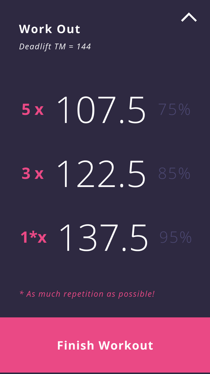 5-3-1 workout calculator