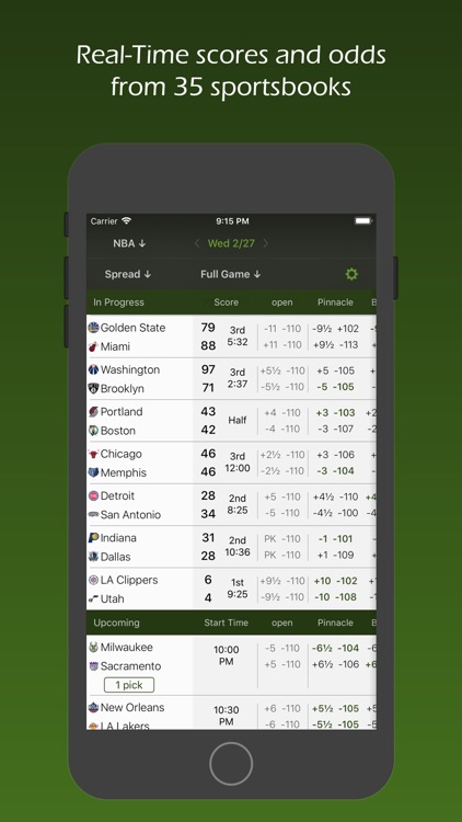 Live Scores and Odds