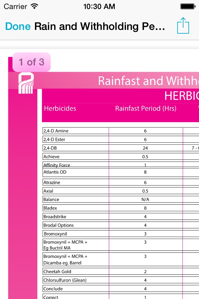 Herbicide Guide screenshot 4