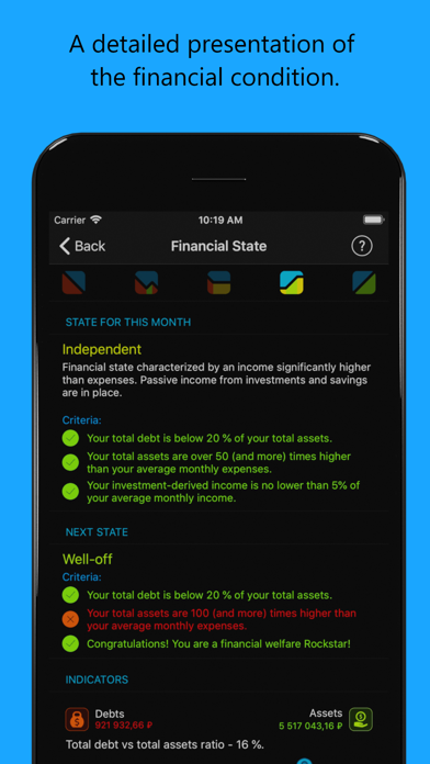 The Money: finances, budget Screenshot