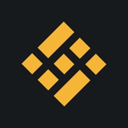 BIAN-BTC market data