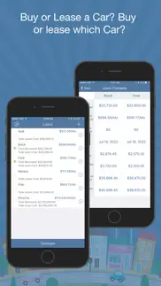 car loan budget calculator pro iphone screenshot 4