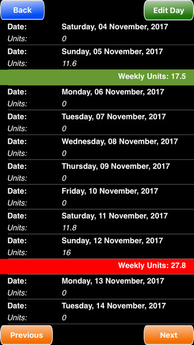 Screenshot #3 pour Alcohol Units Calculator