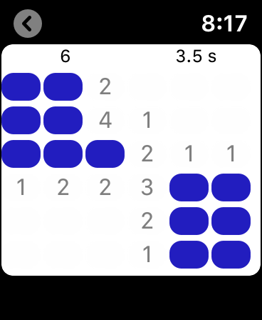 Search Mines Wear - Watch game screenshot 23