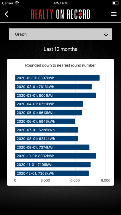 Realty On Record screenshot-3