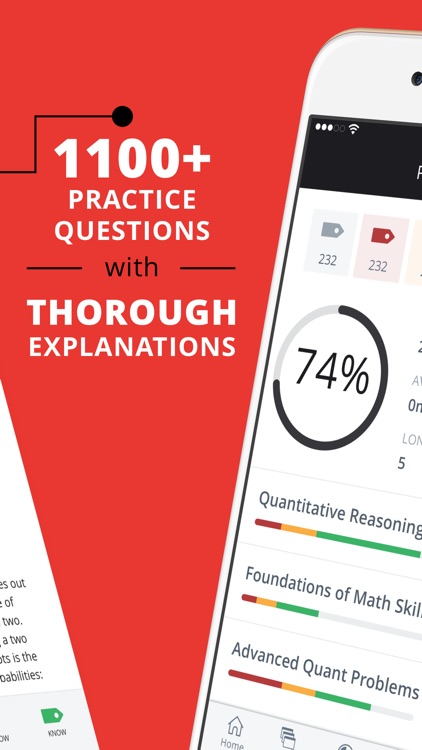 Manhattan Prep GMAT