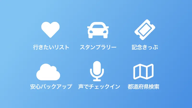 道の駅アプリ 徹底ガイド screenshot 5 of 10