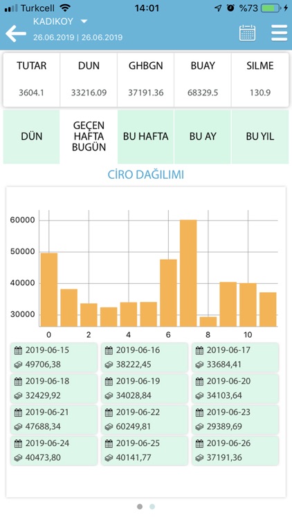 RestoCELL Pro screenshot-4