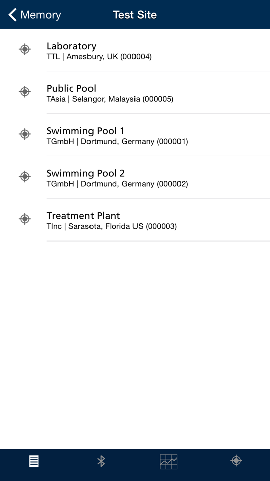#5. Lovibond® AquaLX® (iOS) 由: Tintometer GmbH