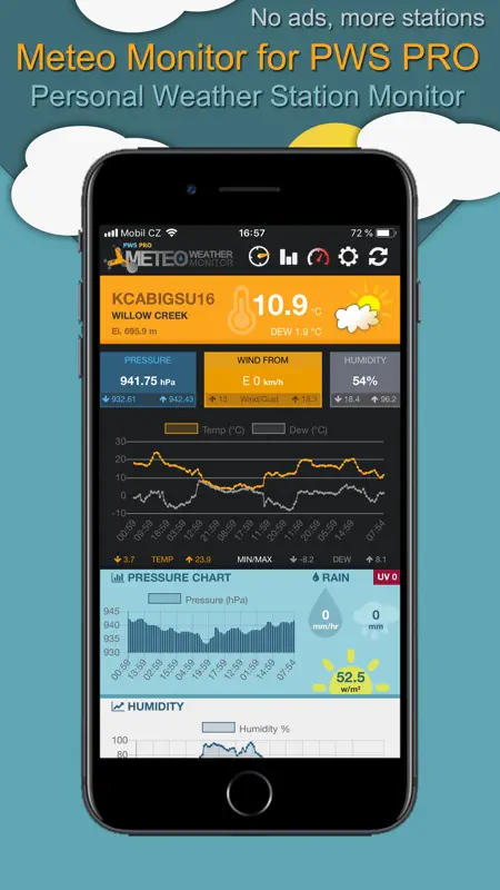 Meteo Monitor for PWS PRO screenshot 1 of 6
