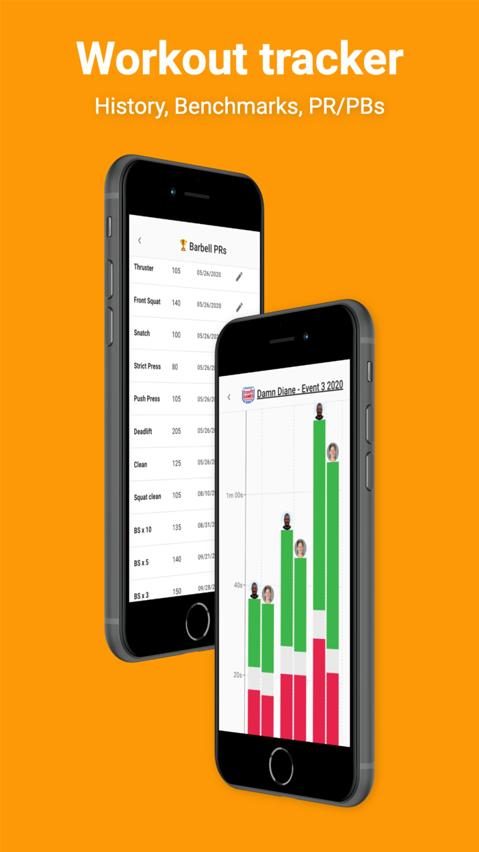 WOD Insight AMRAP TABATA EMOM