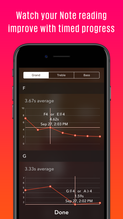 Screenshot #3 pour Note Flash Music Sight Reading