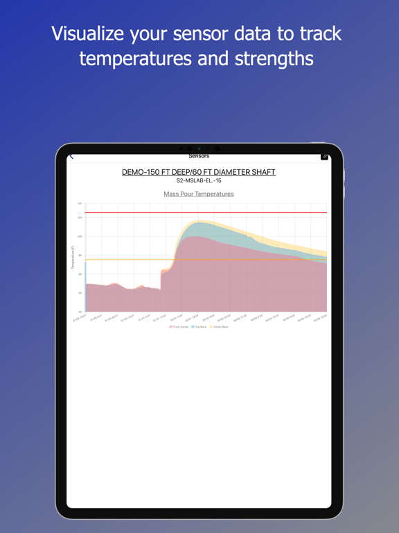 NEBT- binni concrete iPad screenshot