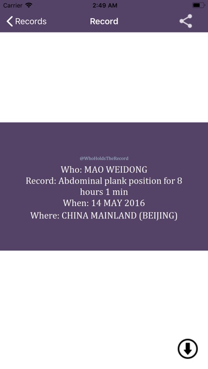 Who Holds The Record