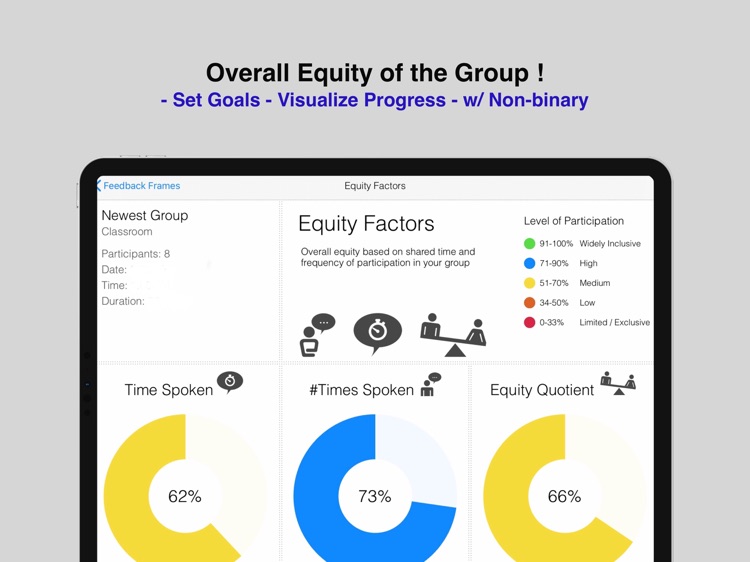 Equity Maps - Premium screenshot-6