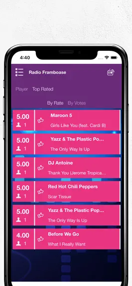 Game screenshot Radio Framboase hack
